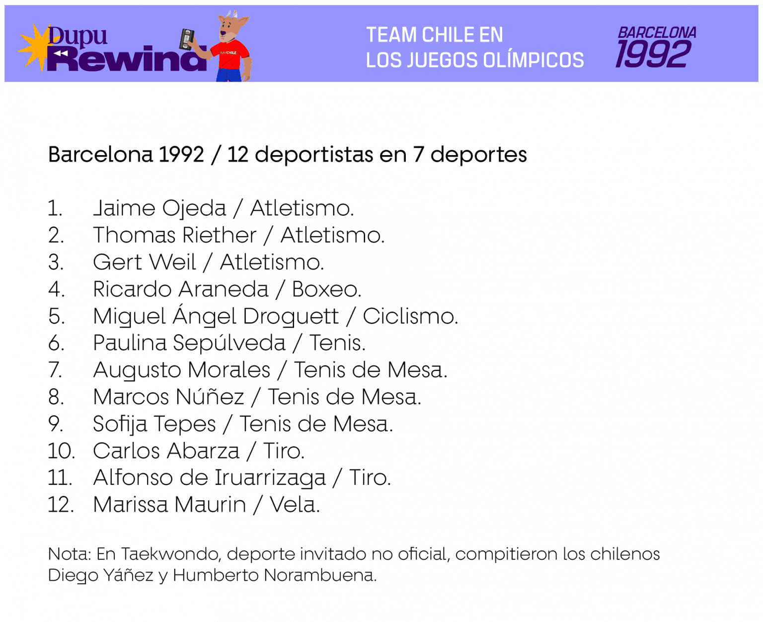 nicol-s-jarry-team-chile